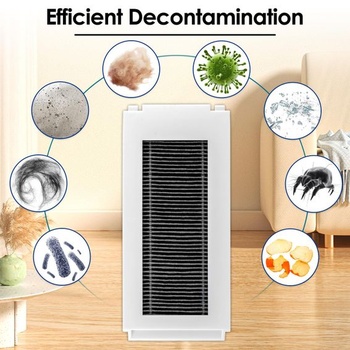 (3 kusy) Náhradní HEPA filtr N30 Omni kompatibilní s robotickými vysavači ECOVACS DEEBOT N30 Omni /