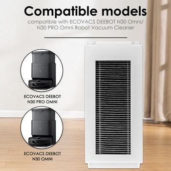 (3 kusy) Náhradní HEPA filtr N30 Omni kompatibilní s robotickými vysavači ECOVACS DEEBOT N30 Omni /