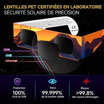 Slnečné okuliare, schválené, certifikované
