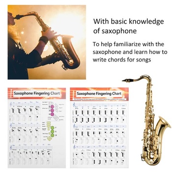 Prstoklad pre saxofón, notový zápis pre saxofón, prstoklad pre alt saxofón, plagát, základy,