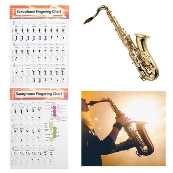 Prstoklad pre saxofón, notový zápis pre saxofón, prstoklad pre alt saxofón, plagát, základy,