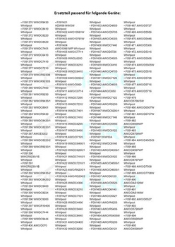 Snímač teploty DL-pre NTC pre Whirlpool Bauknecht 481228219485, teplotná sonda pre práčku sa