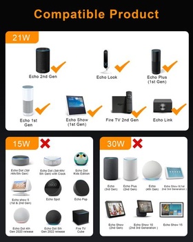 21W napájací adaptér kompatibilný s Alexou Echo 1. generácie, Echo 2. generácie, Echo Show 1.