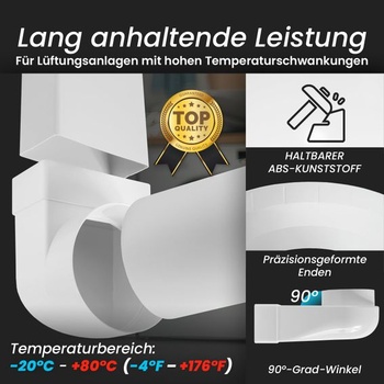 Repa Market 90° spojka pro obdélníkové potrubí 110 x 55 mm pro kulaté větrací potrubí 100 mm - ABS