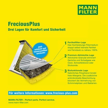 Kabínový filter MANN-FILTER FP 24 004 - biofunkčný peľový filter FreciousPlus - pre osobné automobily