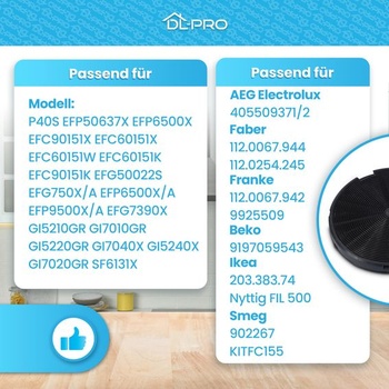 DL-pre 2 x filter s aktívnym uhlím Ø155 mm pre AEG Electrolux 405509371/2 4055093712 EFF75 Beko