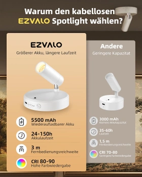 Bodové svietidlo EZVALO s batériou 5500 mAh