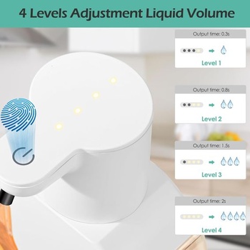 Automatický dávkovač mýdla, nástěnný dávkovač mýdla 420ml, dobíjecí USB, bezdotykový elektrický