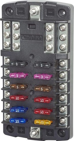 Pojistkový blok Blue Sea Systems 5031