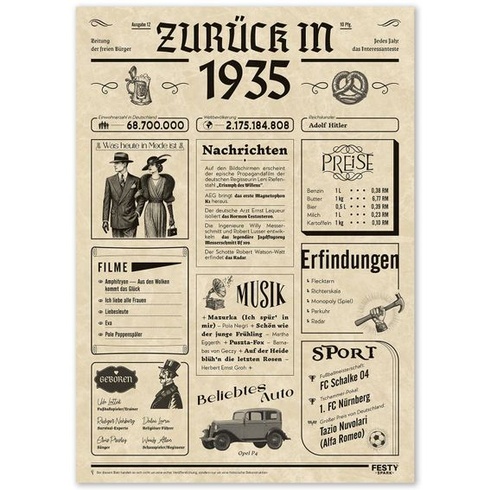 Darček k 91. narodeninám pre mužov - Vtipná karta k 91. narodeninám pre ženu 1935 [A4 bez rámčeka]