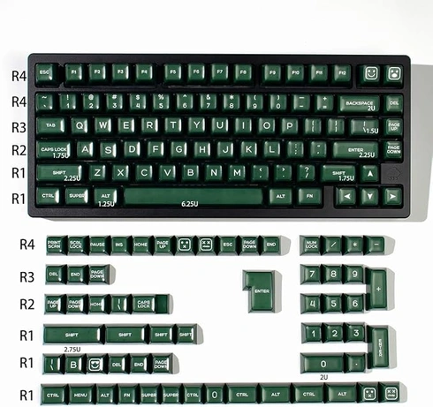 Sada kláves Sumgsn Doubleshot Keycaps zelená