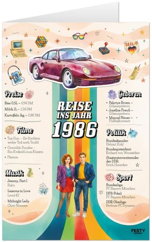 Darček FestySpark k 40. narodeninám muža - Prianie k 40. narodeninám ženy 1986
