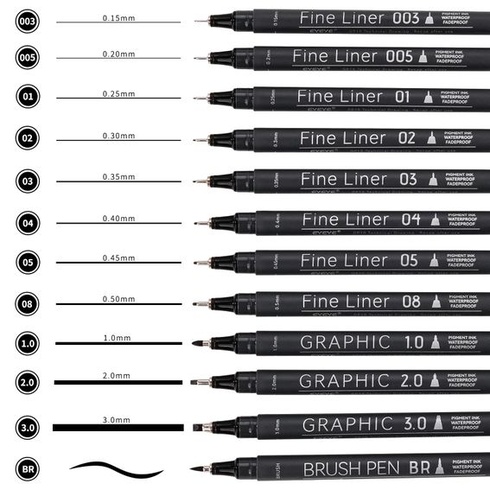Fixky EYEYE, čierna mikrofixka, tenký liner, 12 kusov, 0,15–3,0 mm