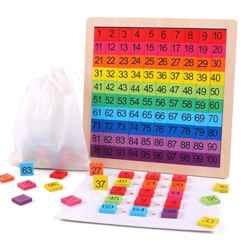 Montessori matematická hračka na počítanie stoviek, drevená, 3 roky