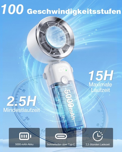 Ventilátor Spopal Malý ručný