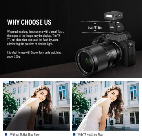 Godox TR-S TR S predlžovacie uchytenie pre TTL sánky blesku kompatibilné s Godox IM20 IM30 IT20-S