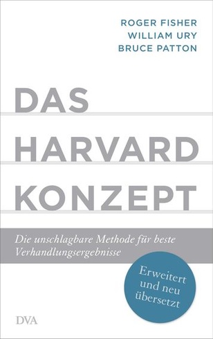 William Ury: Harvardský koncept