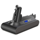 Náhradní baterie pro Dyson V10 Batterytec