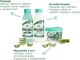 Sada péče o vlasy Fructis Aloe Vera