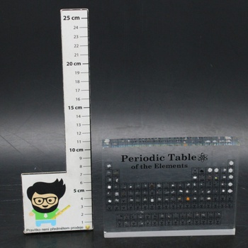 Periodická tabulka Pealov průhledná